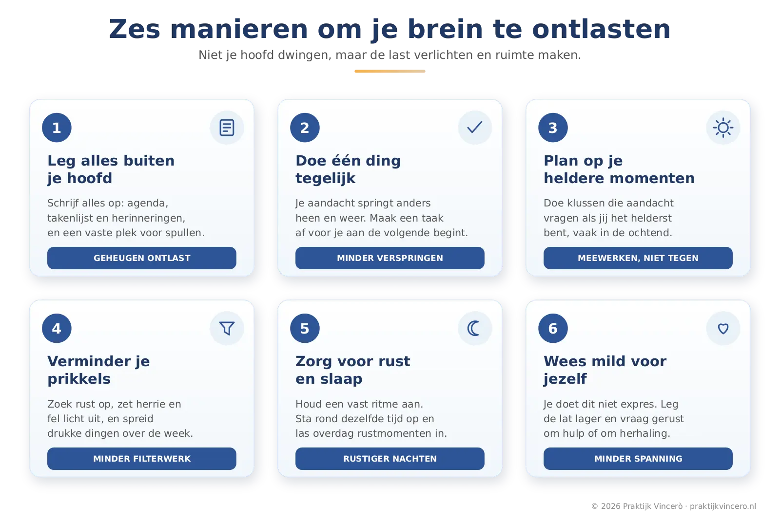 Kaarten met zes manieren om je brein te ontlasten bij fibrofog: leg alles buiten je hoofd, doe één ding tegelijk, plan op je heldere momenten, verminder je prikkels, zorg voor je rust en slaap en wees mild voor jezelf.