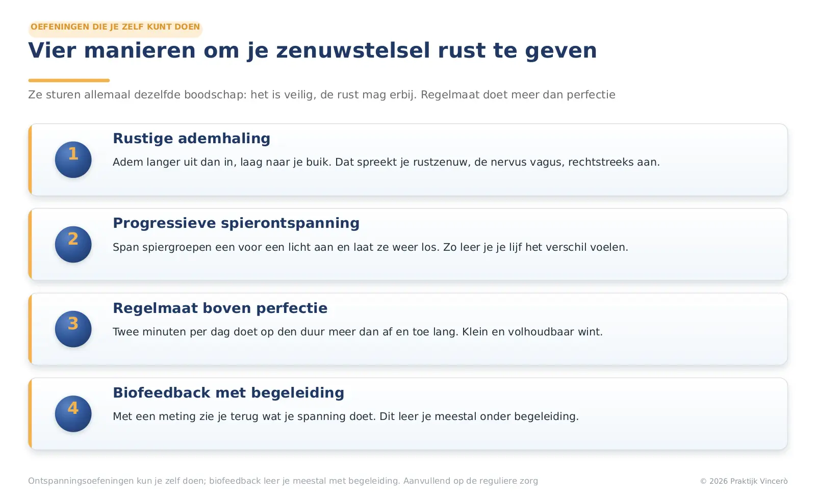 Vier manieren om je zenuwstelsel rust te geven bij fibromyalgie: trage ademhaling, progressieve spierontspanning, regelmaat en biofeedback met begeleiding