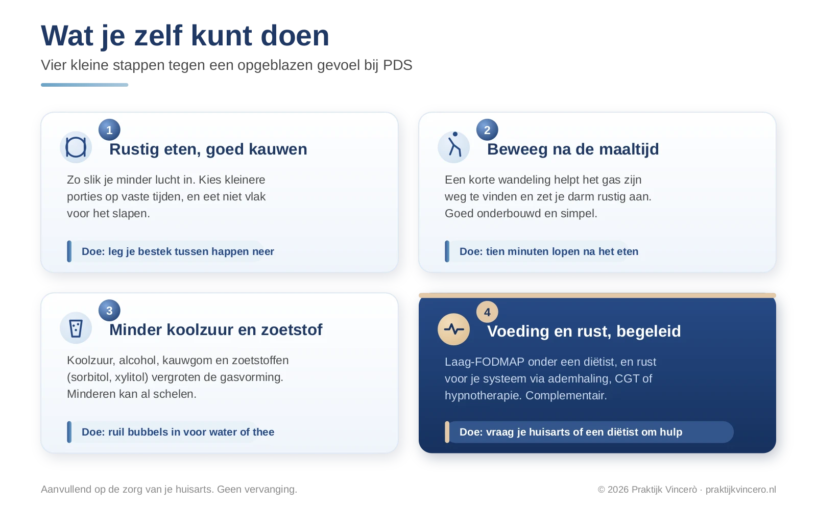 Infographic met vier dingen die je zelf kunt doen tegen een opgeblazen gevoel bij PDS: rustig eten en goed kauwen, na de maaltijd bewegen, minder koolzuur en zoetstoffen, en voeding uitproberen onder begeleiding van een diëtist.
