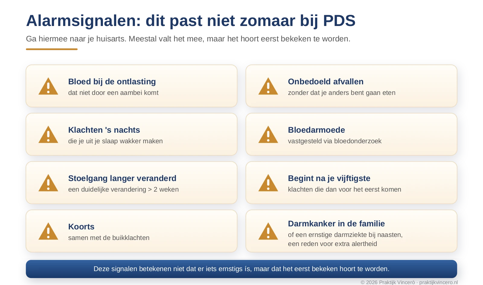 Overzicht van alarmsignalen bij darmklachten die niet zomaar bij PDS passen en om onderzoek door de huisarts vragen, zoals bloed bij de ontlasting, onbedoeld afvallen, nachtelijke klachten, bloedarmoede en klachten die na je vijftigste beginnen.